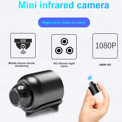 Mini caméra sans fil haute définition ultra compacte.
